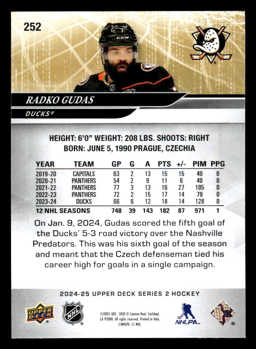 2024-25 Upper Deck #252 Radko Gudas