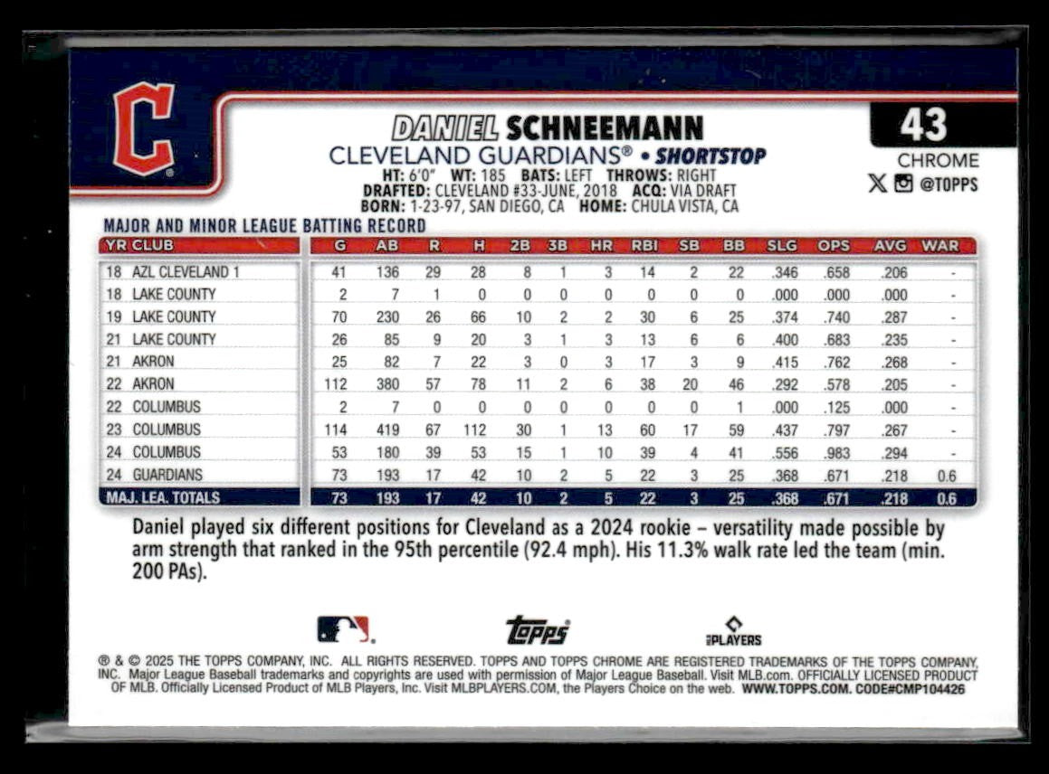 2025 Topps Chrome #43 Daniel Schneemann Prism Refractors
