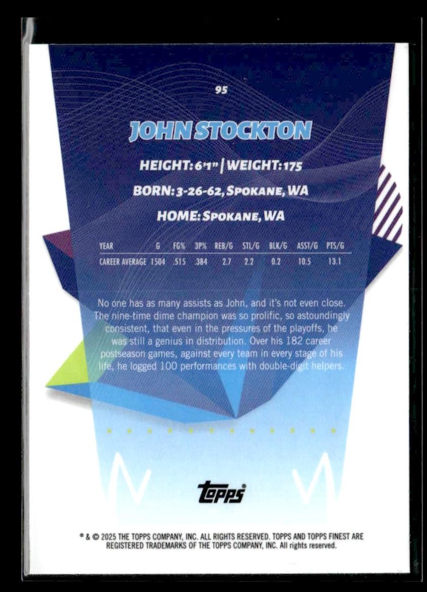 2024-25 Topps Finest #95 John Stockton