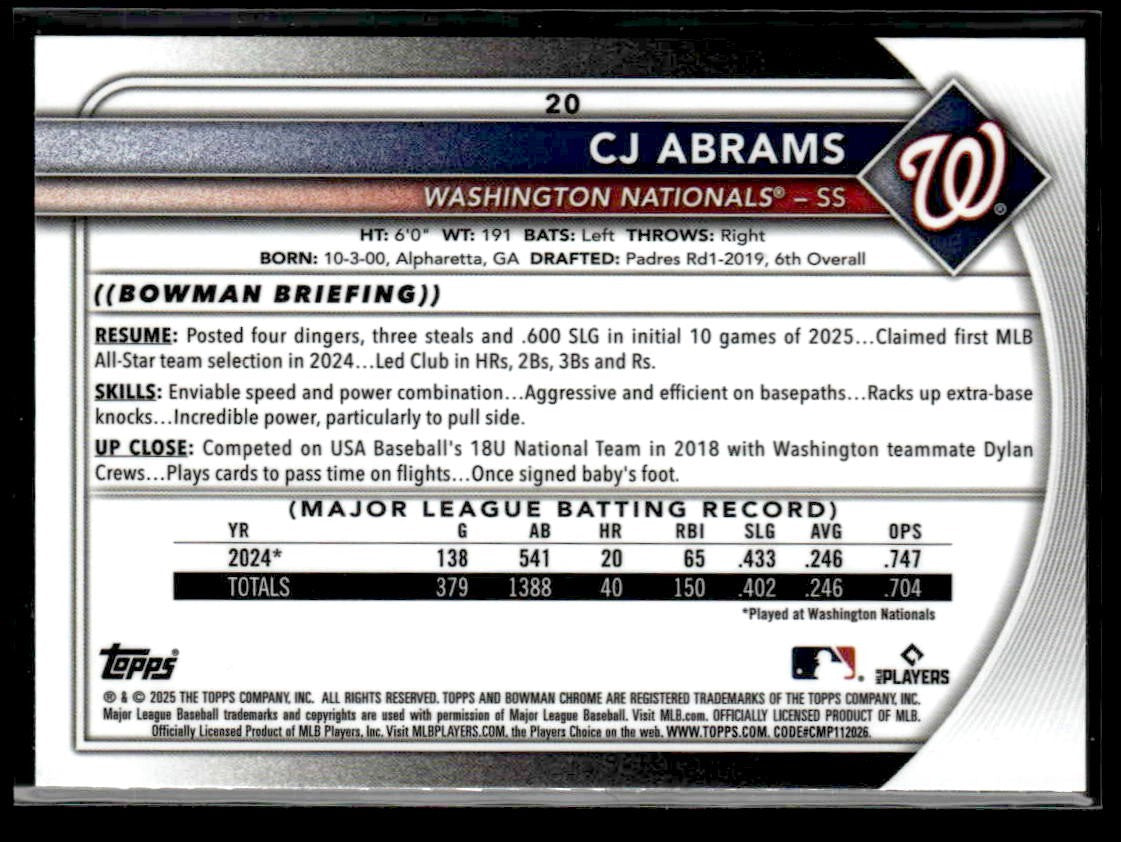 2025 Bowman Chrome #20 CJ Abrams