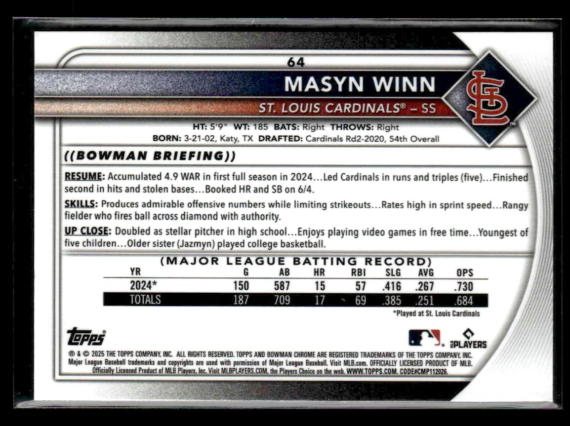 2025 Bowman Chrome #64 Masyn Winn