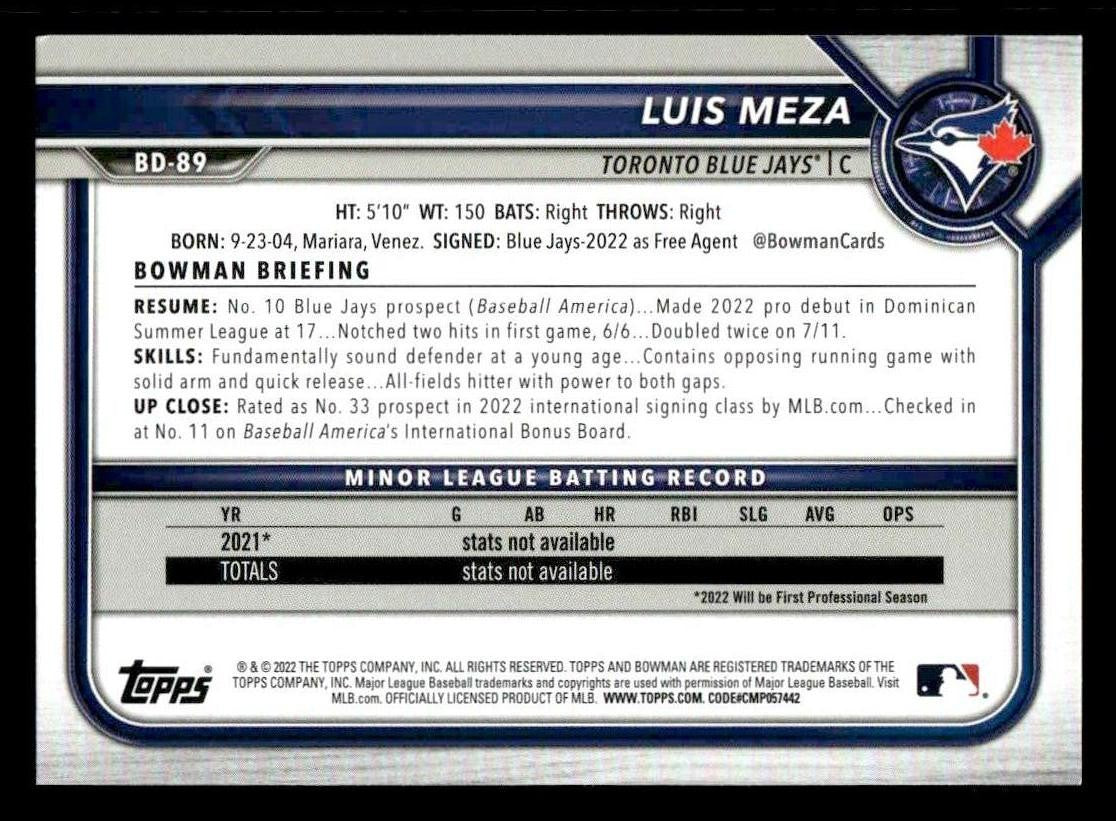 2022 Bowman Draft 1st Edition #BD-89 Luis Meza