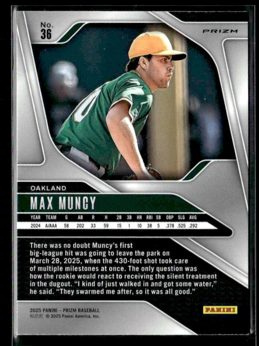 2025 Panini Prizm #36 Max Muncy Silver Prizm