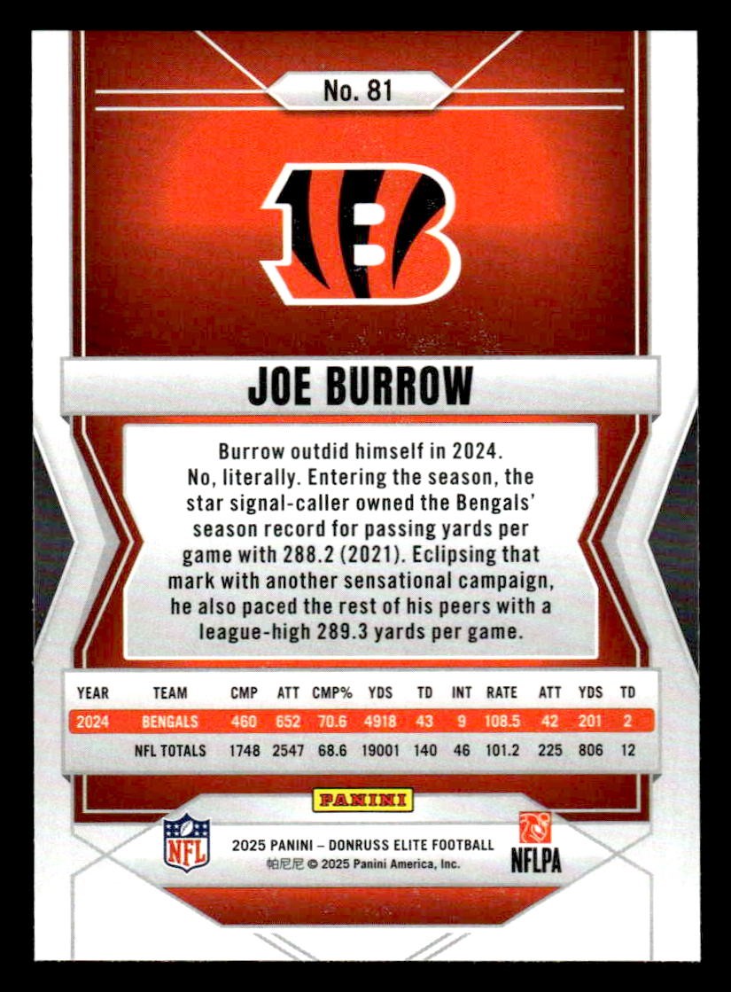 2025 Donruss Elite #81 Joe Burrow