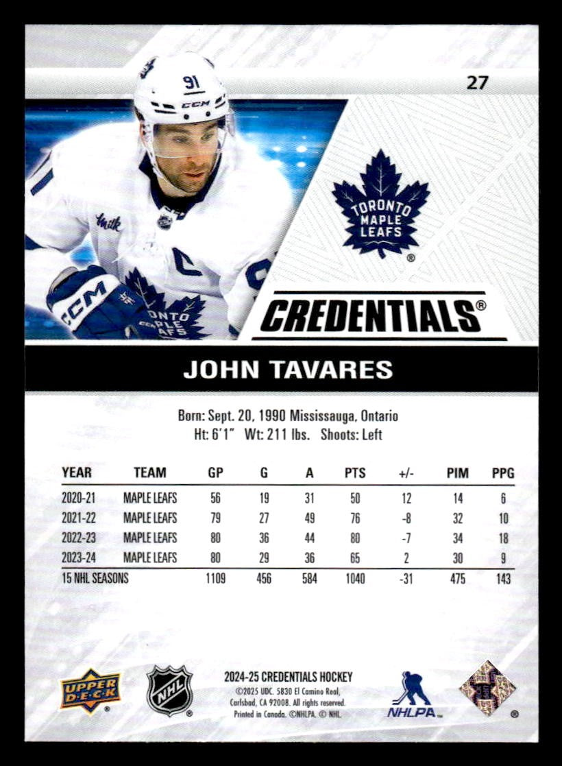 2024-25 Upper Deck Credentials #27 John Tavares