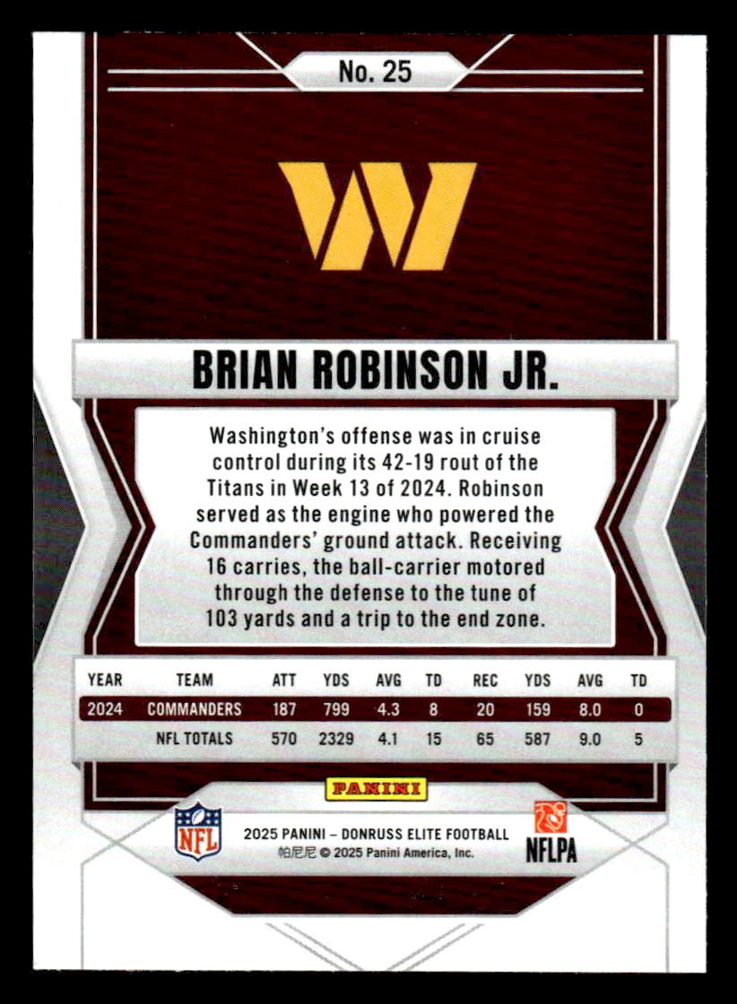 2025 Donruss Elite #25 Brian Robinson Jr.