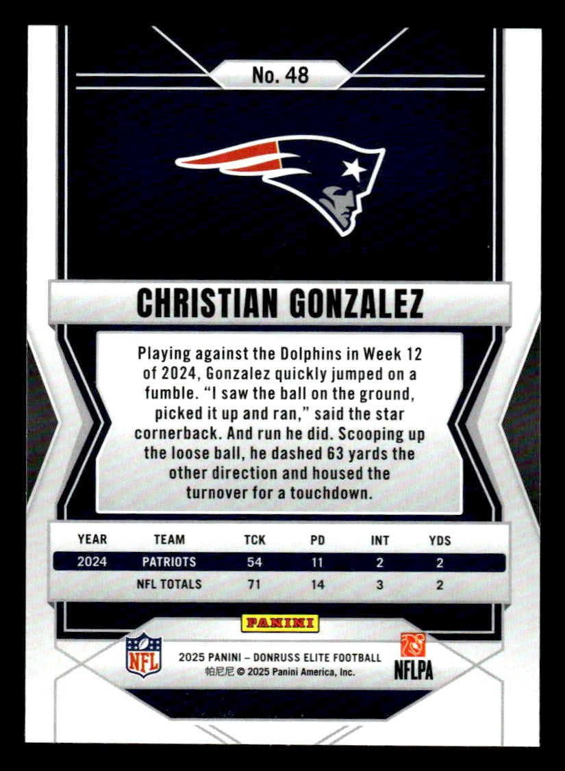 2025 Donruss Elite #48 Christian Gonzalez