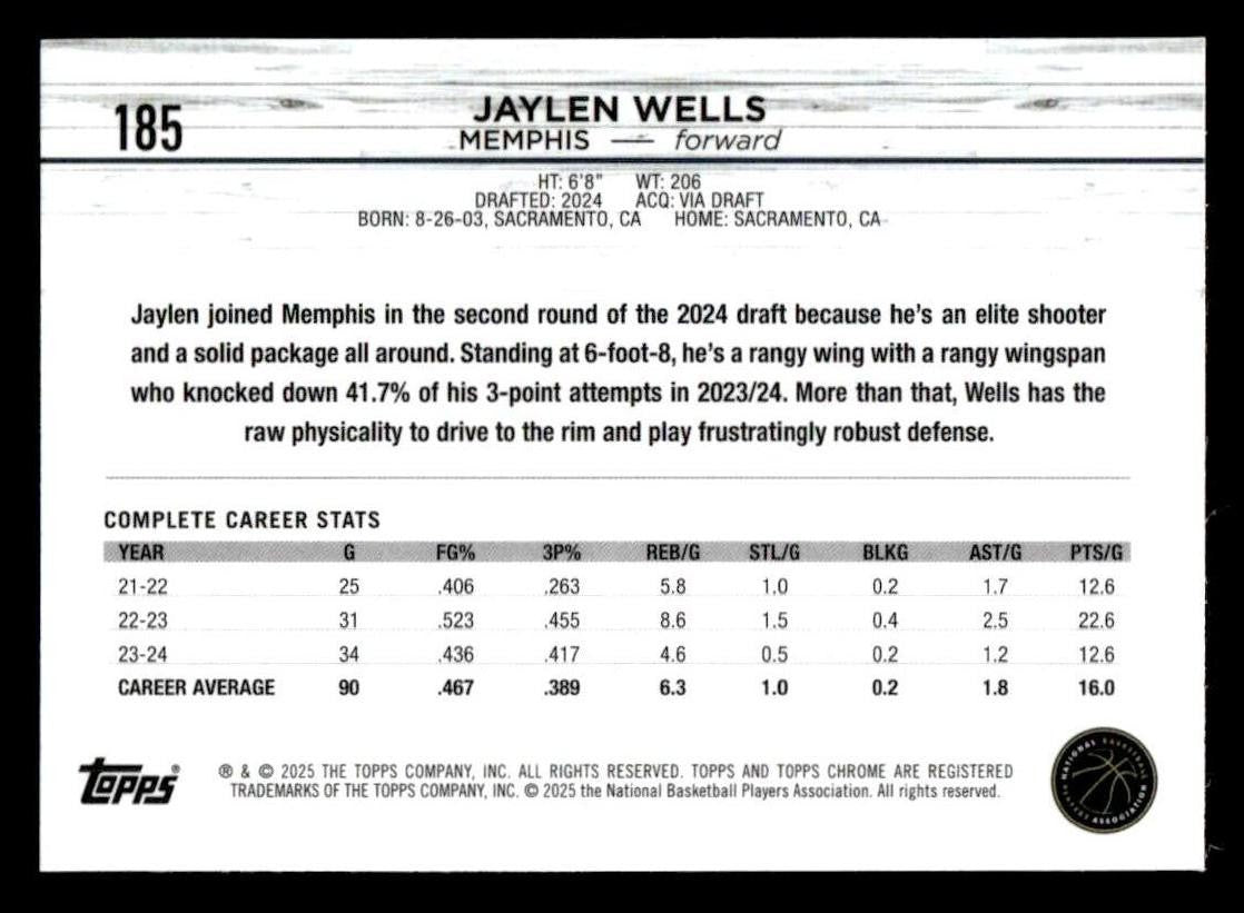 2024-25 Topps Chrome #185 Jaylen Wells Aqua Refractor #/199