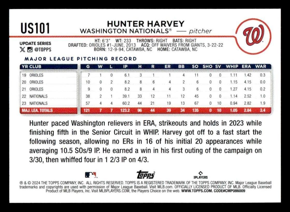 2024 Topps Update #US101 Hunter Harvey