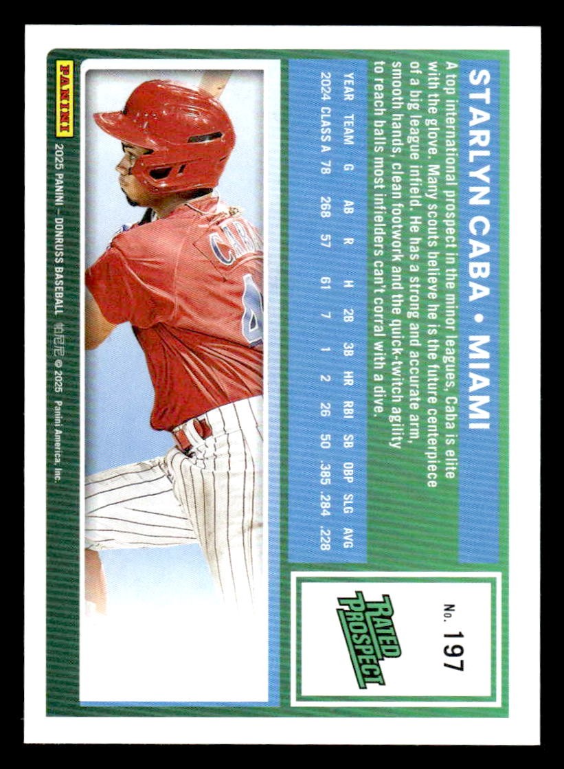 2025 Donruss #197 Starlyn Caba