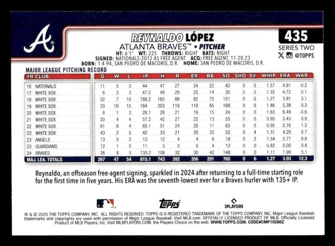 2025 Topps #435 Reynaldo López