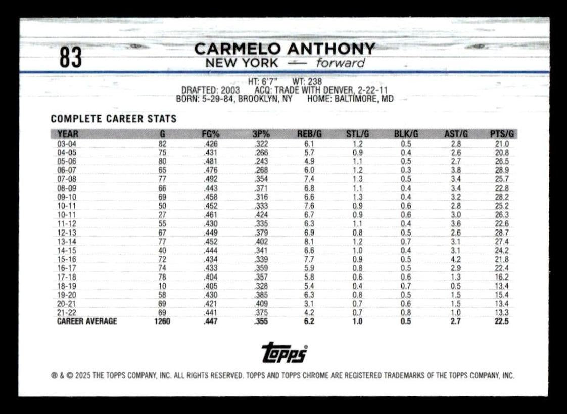 2024-25 Topps Chrome Sapphire #83 Carmelo Anthony