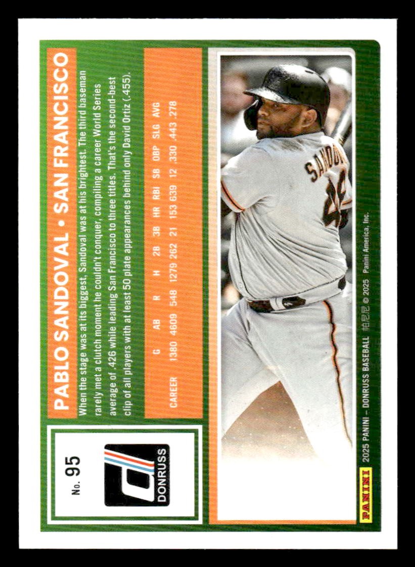 2025 Donruss #95 Pablo Sandoval