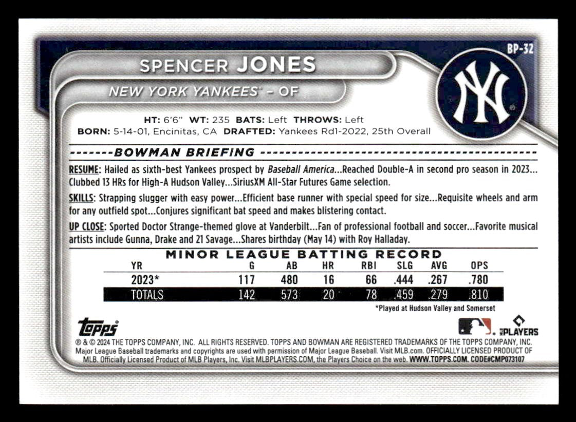 2024 Bowman #BP-32 Spencer Jones Prospects