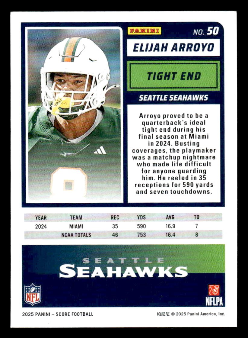2025 Score-A-Treat #50 Elijah Arroyo