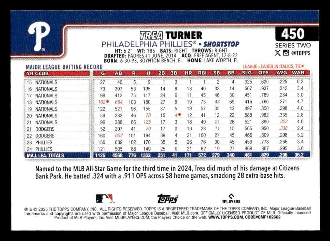 2025 Topps #450 Trea Turner