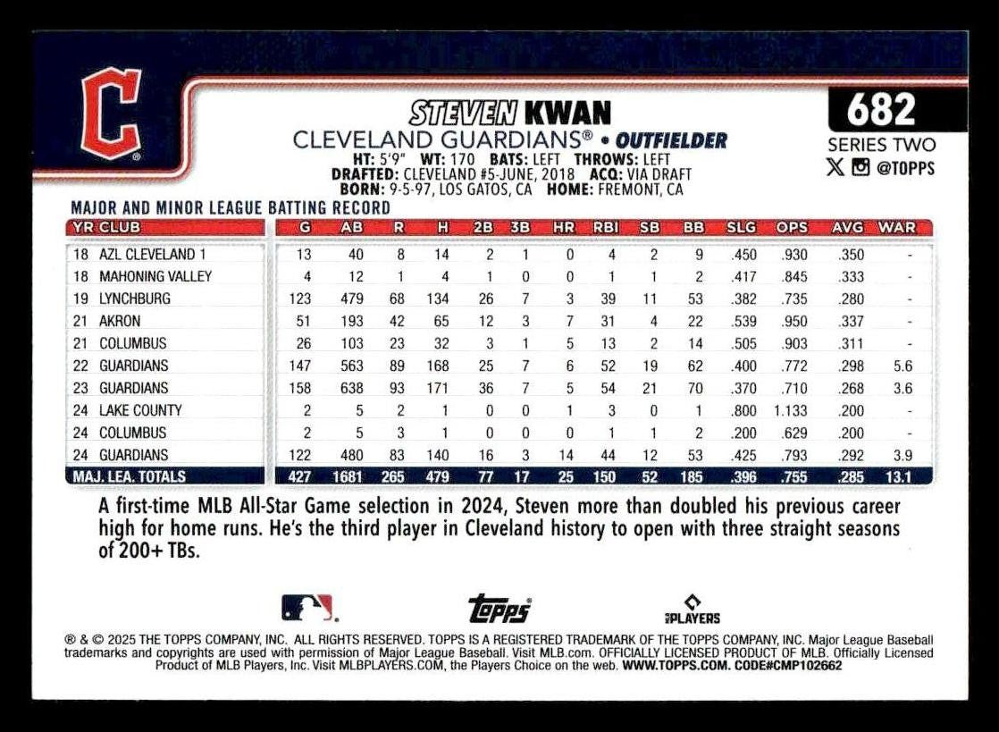 2025 Topps #682 Steven Kwan