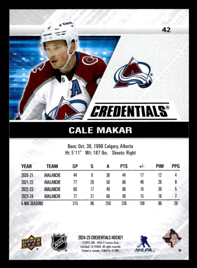 2024-25 Upper Deck Credentials #42 Cale Makar