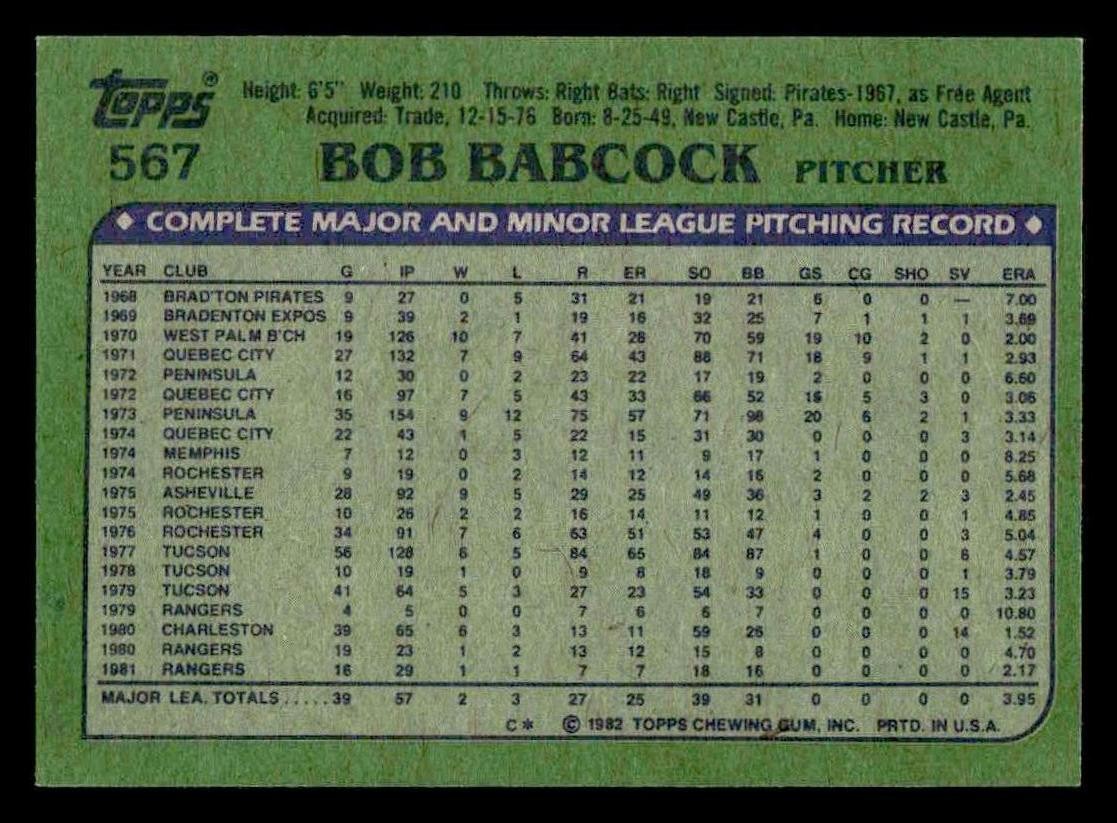 1982 Topps #567 Bob Babcock