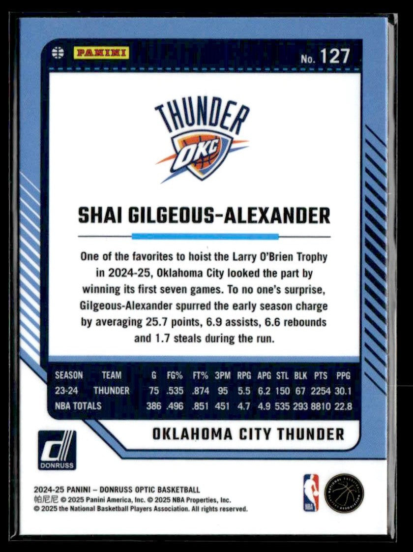 2024-25 Donruss Optic #127 Shai Gilgeous-Alexander