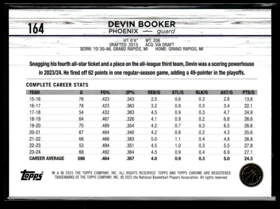 2024-25 Topps Chrome Sapphire #164 Devin Booker Green Sapphire #86/99