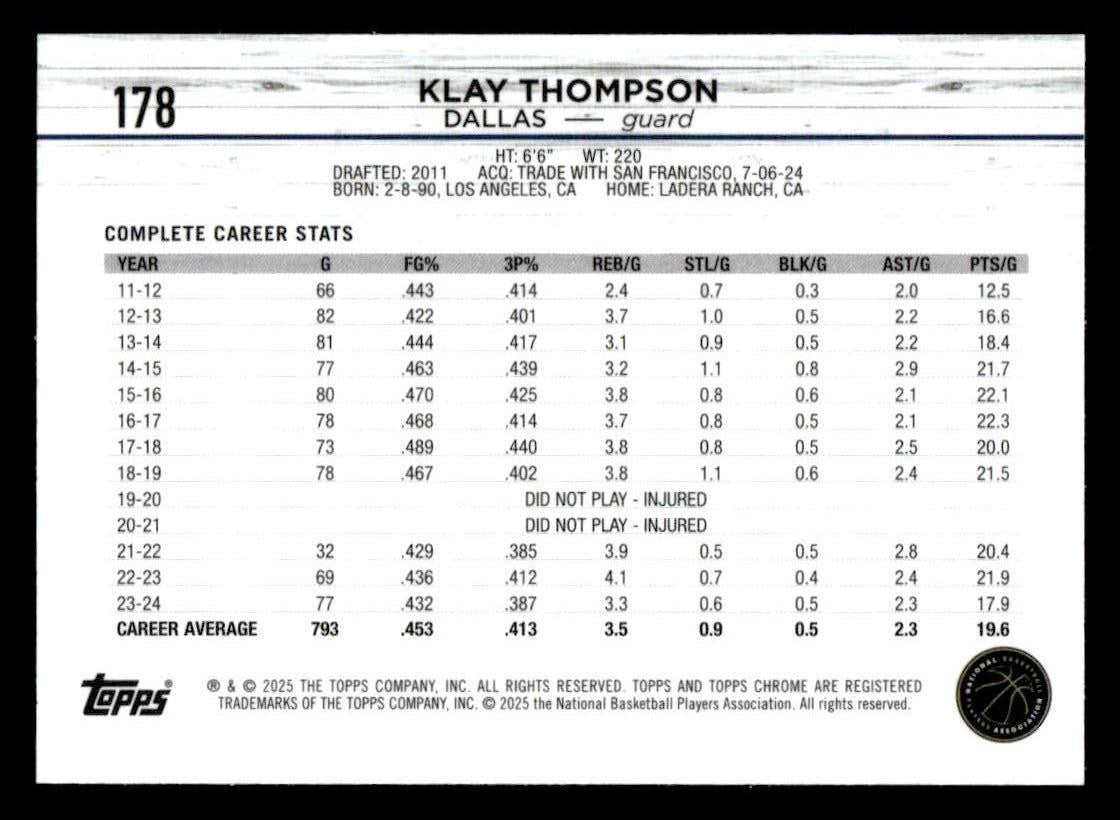 2025 Topps Chrome #178 Klay Thompson