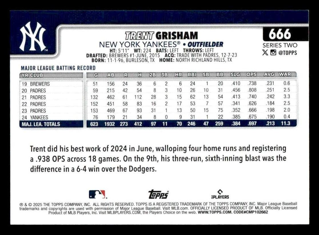 2025 Topps #666 Trent Grisham