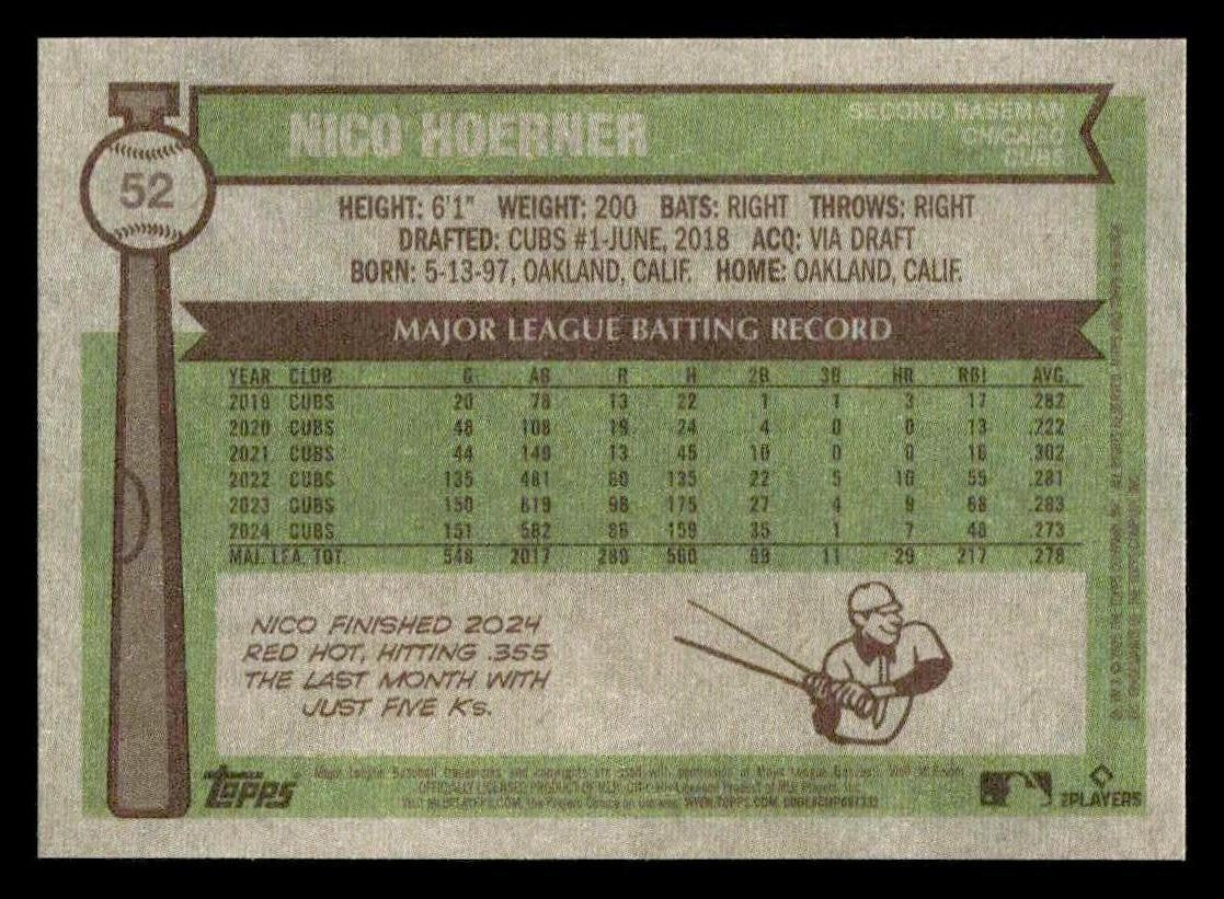 2025 Topps Heritage #52 Nico Hoerner