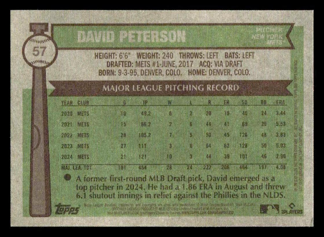 2025 Topps Heritage #57 David Peterson