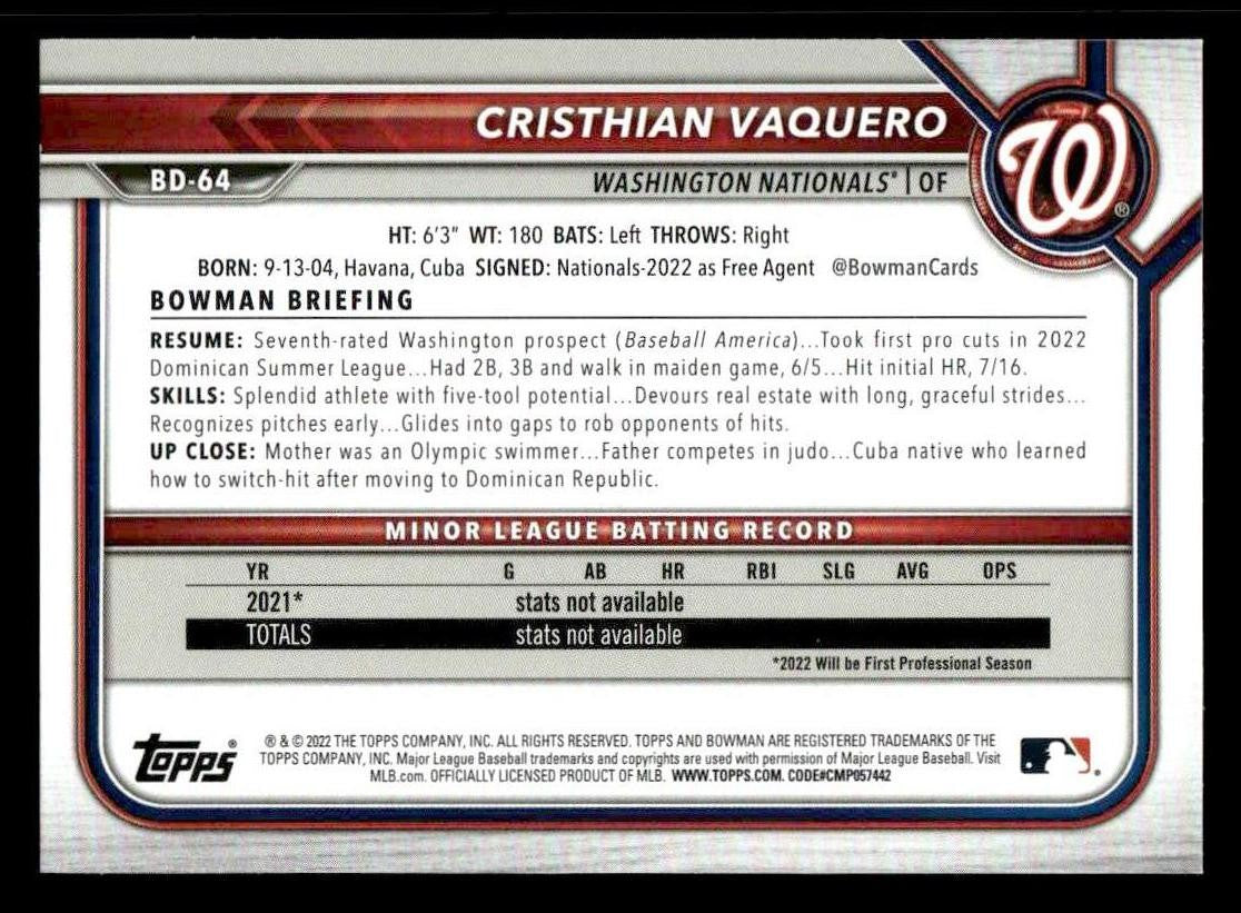 2022 Bowman Draft 1st Edition #BD-64 Cristhian Vaquero