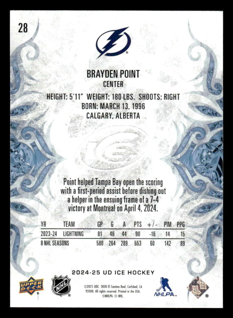 2024-25 Upper Deck Ice #28 Brayden Point