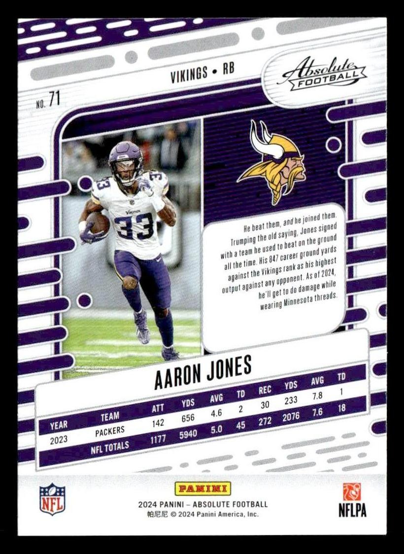 2024 Panini Absolute #71 Aaron Jones Retail