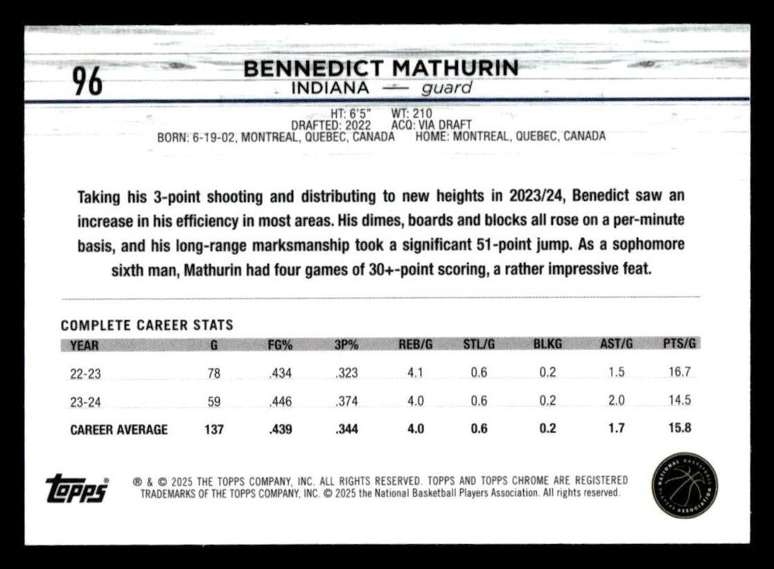 2024-25 Topps Chrome Sapphire #96 Bennedict Mathurin
