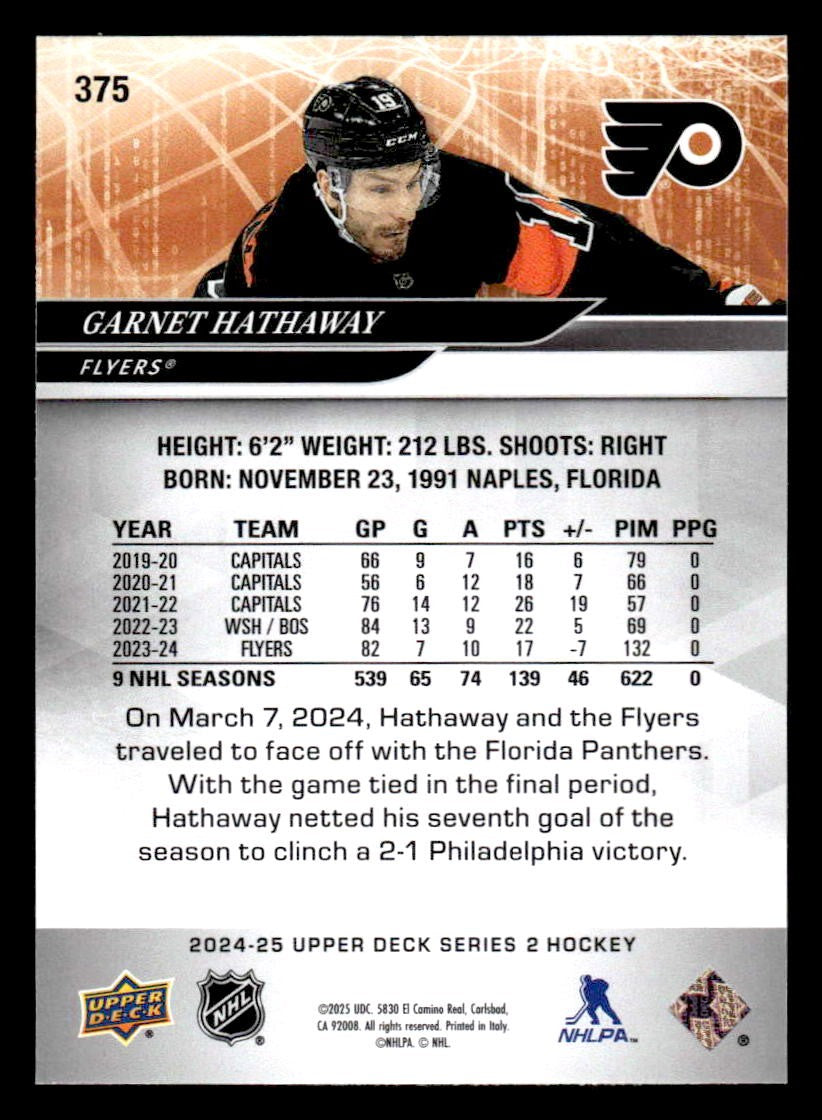 2024-25 Upper Deck #375 Garnet Hathaway