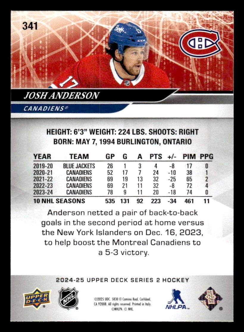 2024-25 Upper Deck #341 Josh Anderson