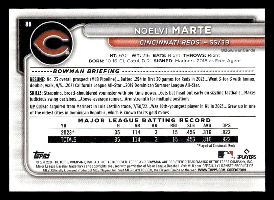 2024 Bowman #80 Noelvi Marte