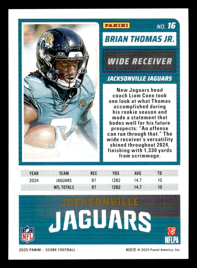 2025 Score-A-Treat #16 Brian Thomas Jr.