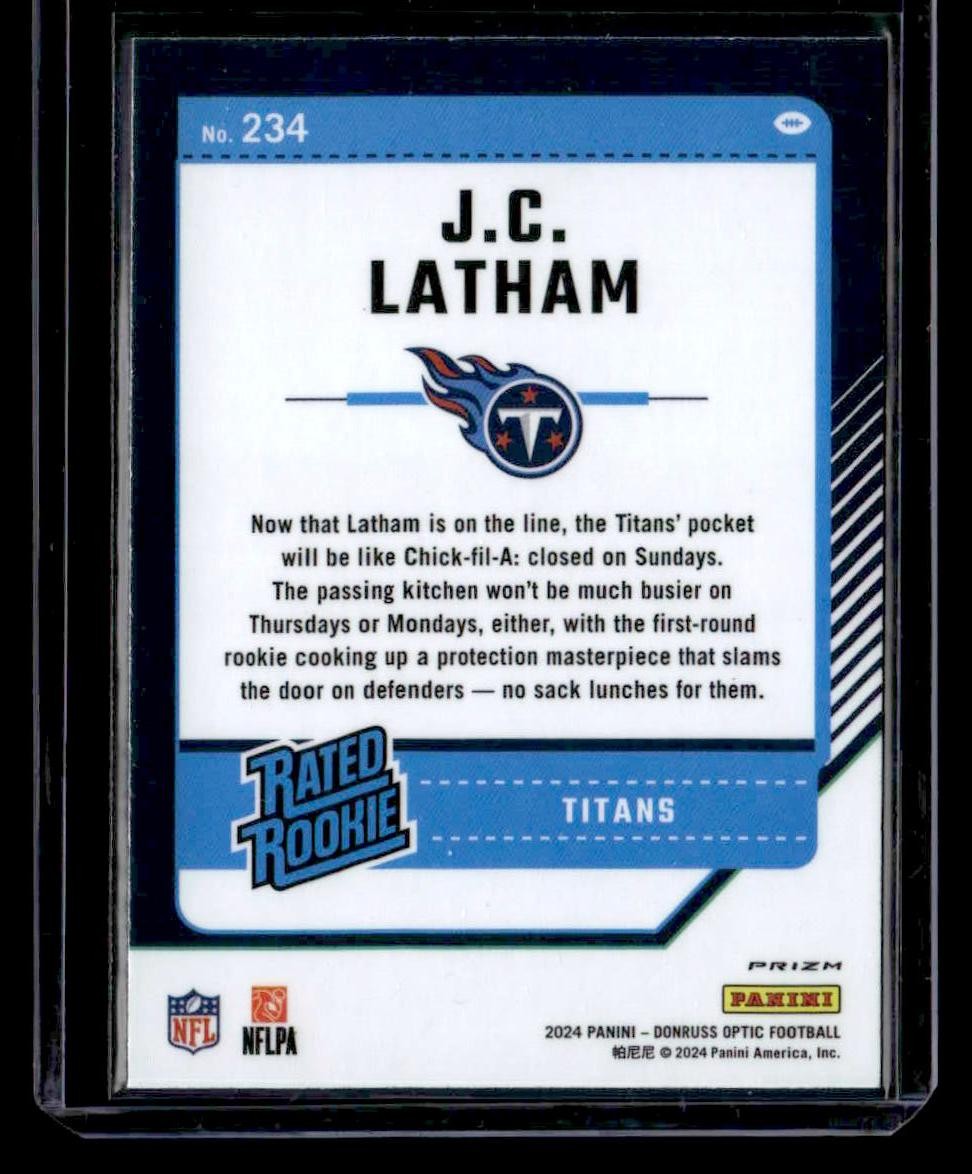 2024 Donruss Optic #234 J.C. Latham Holo