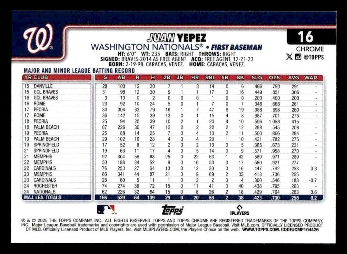 2025 Topps Chrome #16 Juan Yepez