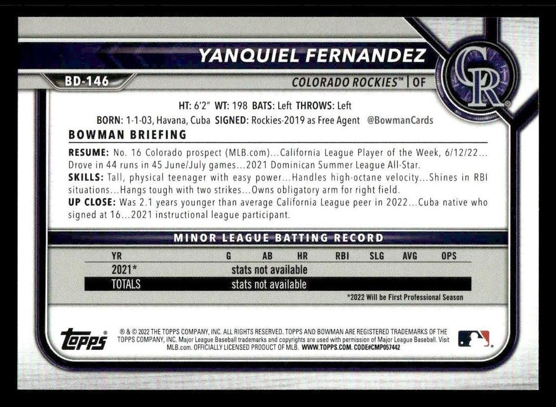2022 Bowman Draft #BD-146 Yanquiel Fernandez