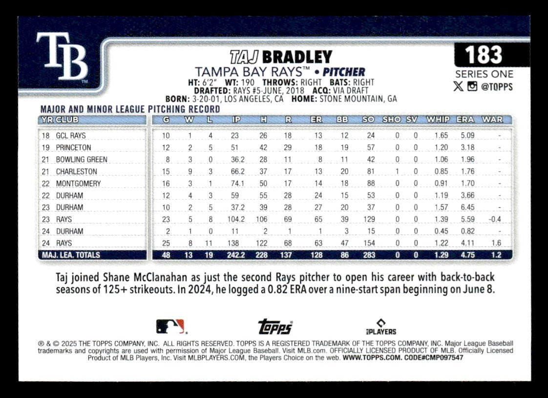 2025 Topps #183 Taj Bradley