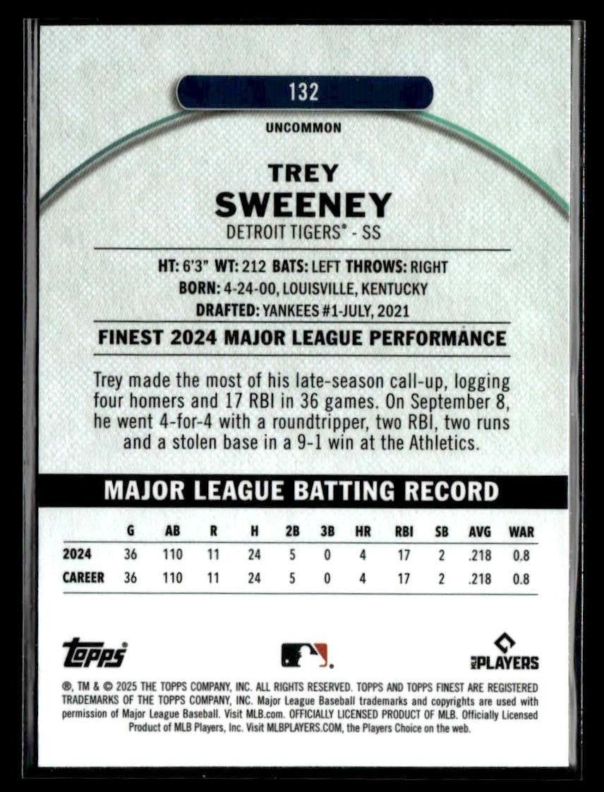 2025 Finest #132 Trey Sweeney Uncommon