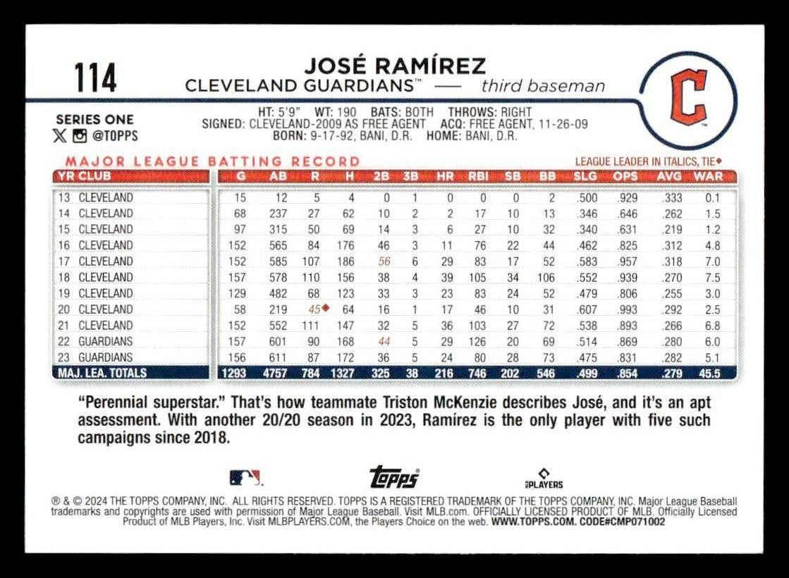 2024 Topps #114 José Ramírez