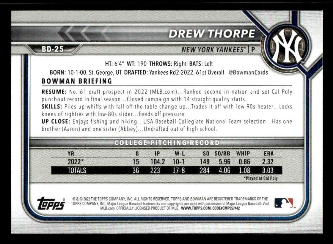 2022 Bowman Draft 1st Edition #BD-25 Drew Thorpe