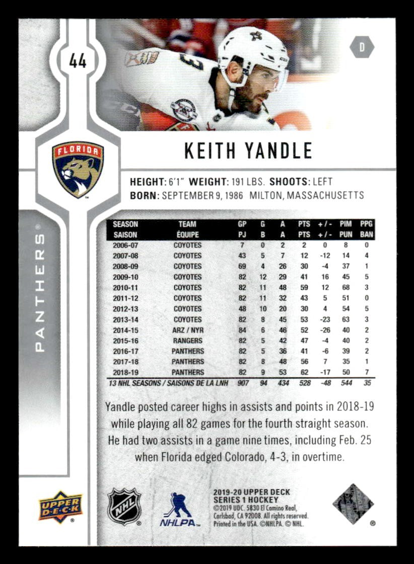 2019-20 Upper Deck #44 Keith Yandle