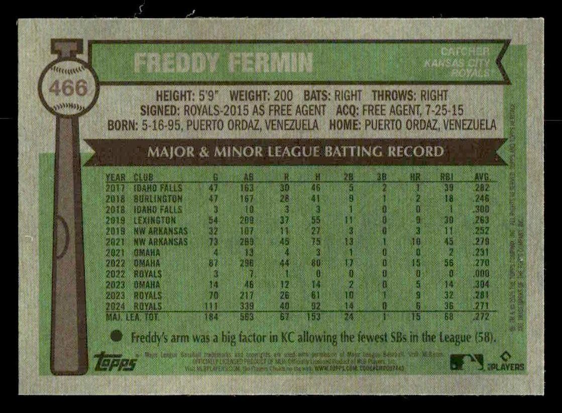 2025 Topps Heritage #466 Freddy Fermin Chrome