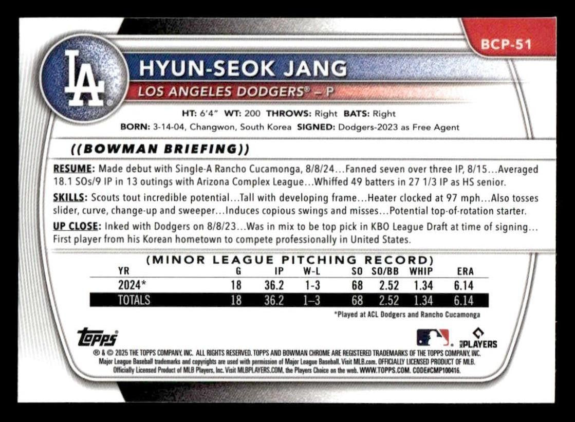 2025 Bowman #BCP-51 Hyun-Seok Jang Chrome Prospects