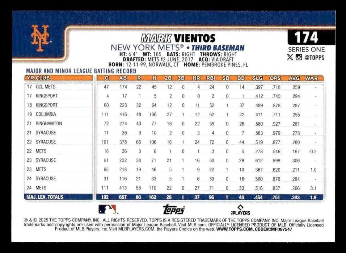 2025 Topps #174 Mark Vientos