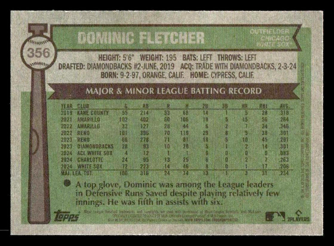 2025 Topps Heritage #356 Dominic Fletcher