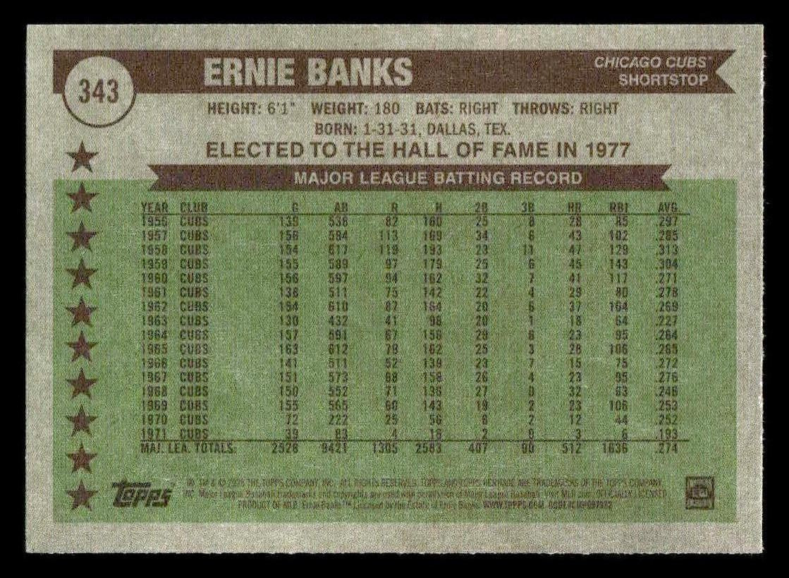 2025 Topps Heritage #343 Ernie Banks